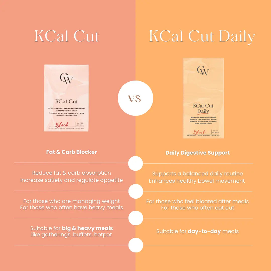 KCal Cut Duo