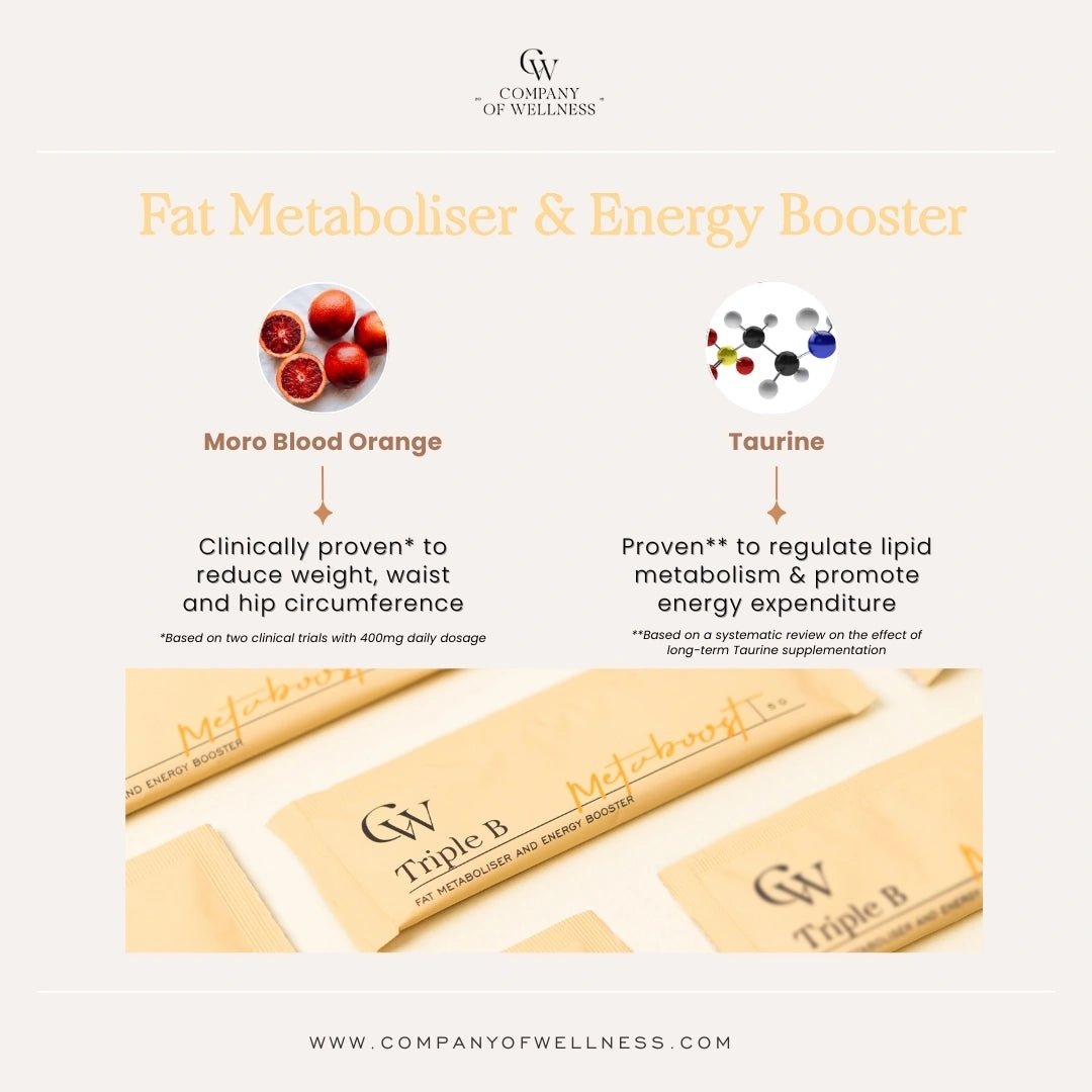 Triple B (Metabolism Booster)
